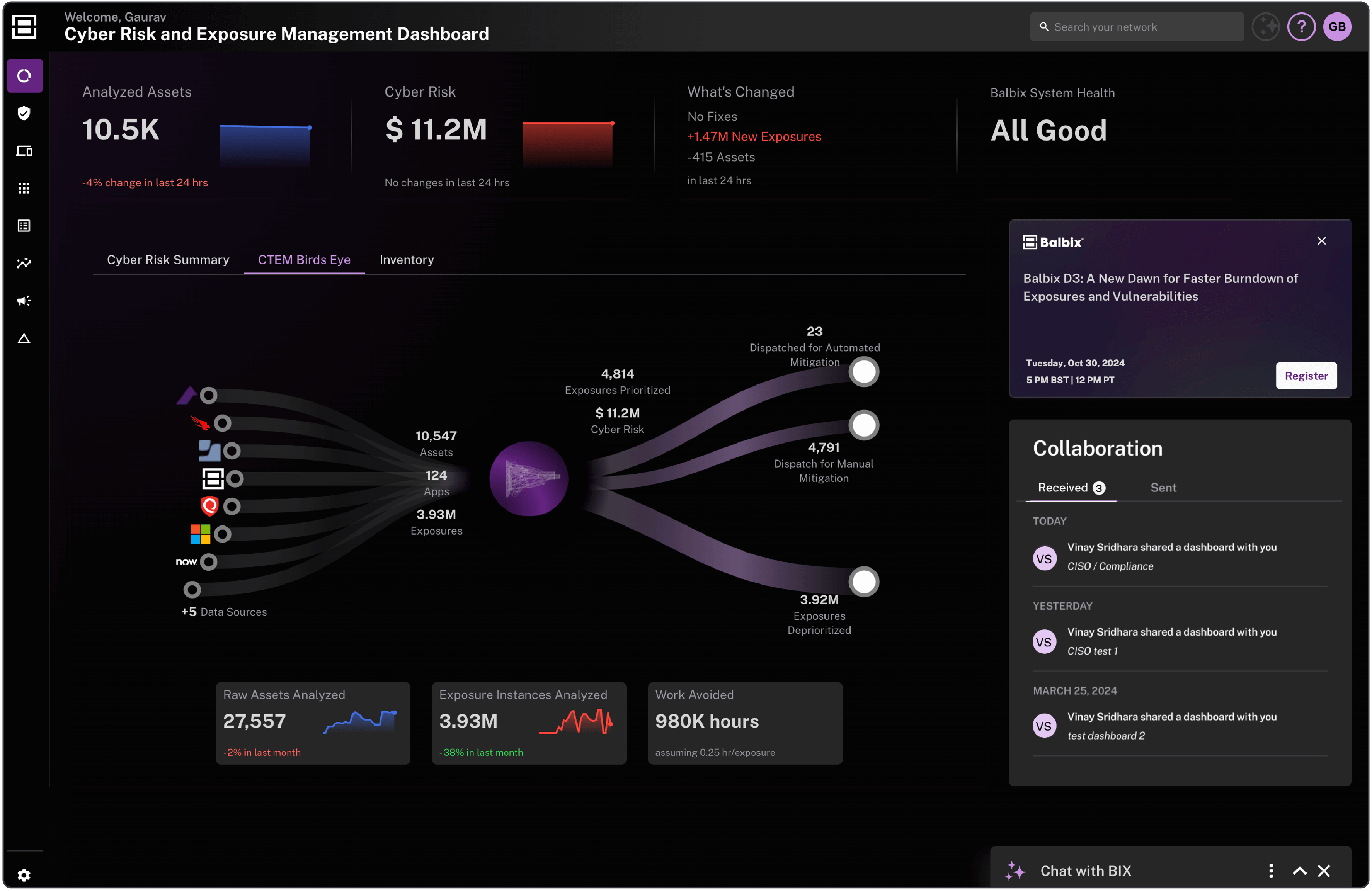 AI-powered cyber  risk and exposure management